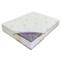 Saltea de pat cu Arcuri Pocket 100x200- Aloe Vera Dual Support 35 cm, Ecotrend