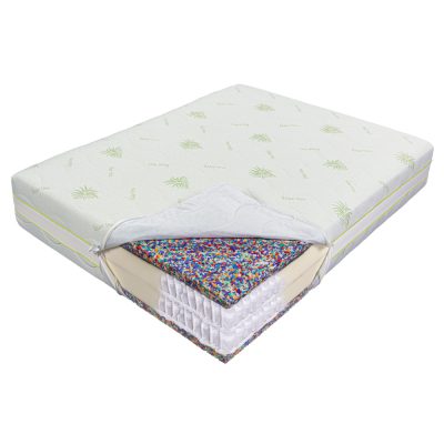 Saltea de pat cu Arcuri Pocket 120x200- Aloe Vera Dual Support 35 cm, Ecotrend