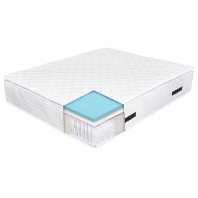 Saltea de pat cu Arcuri Pocket, 140x200 – 37 cm, Aloe Vera Comfort , Hotel Range