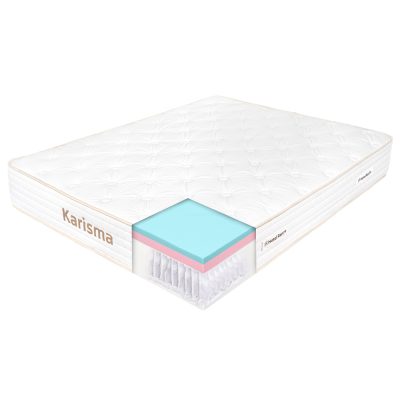 Saltea de pat cu Arcuri Pocket, 160×200 – Karisma, 28 cm, Husa Bumbac Satinat, Hotel Range