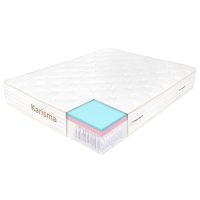 Saltea de pat cu Arcuri Pocket, 160×200 – Karisma, 28 cm, Husa Bumbac Satinat, Hotel Range