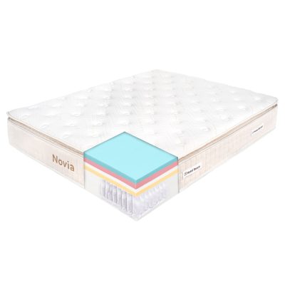 Saltea de pat cu Arcuri Pocket, 160×200 – Novia, 30 cm, Husa Kashmir, Hotel Range