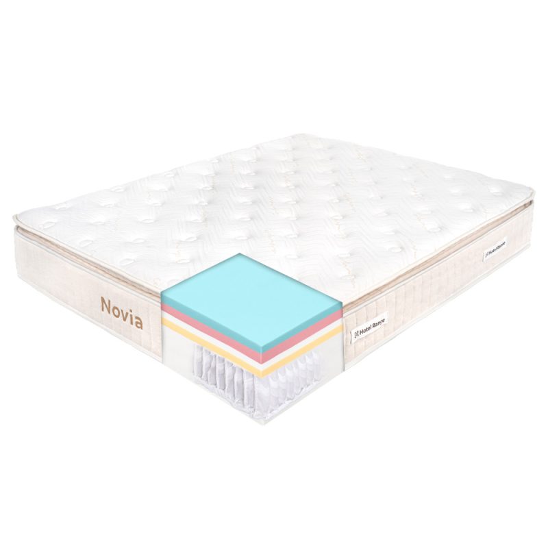 Saltea de pat cu Arcuri Pocket, 160×200 – Novia, 30 cm, Husa Kashmir, Hotel Range