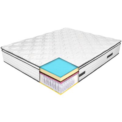 Saltea de pat cu Arcuri Pocket, 180x200 – 32 cm, Husa cu Bumbac Satinat, Silky Elite, Hotel Range