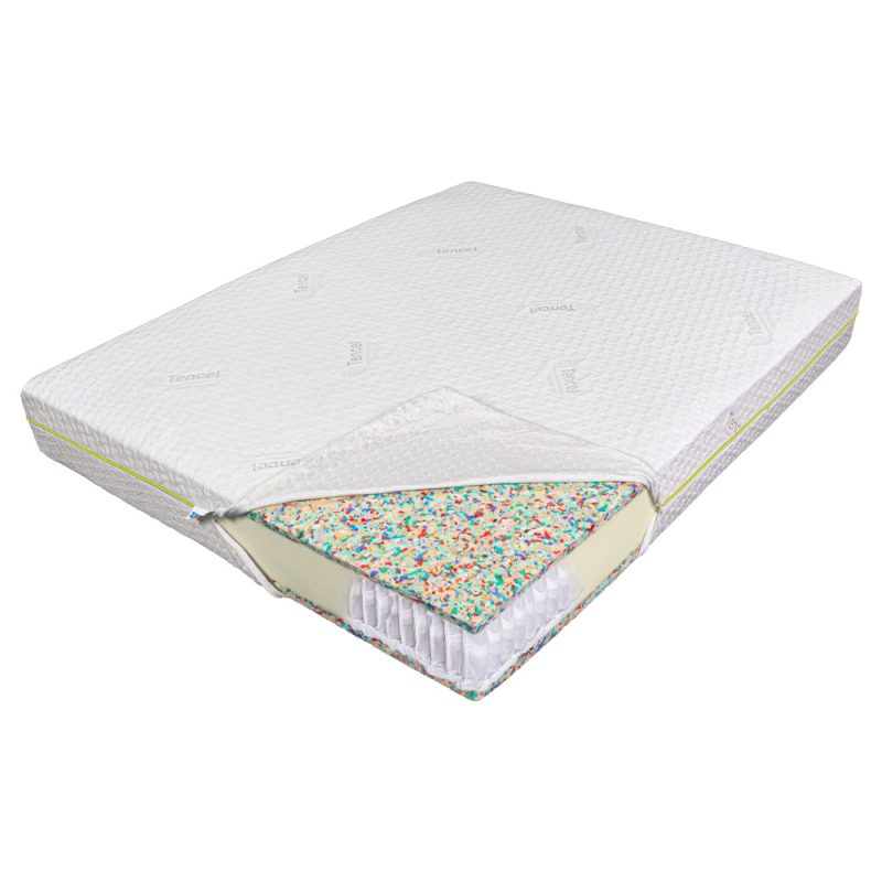 Saltea de pat cu arcuri pocket 180x200 - Tencel Ecotrend