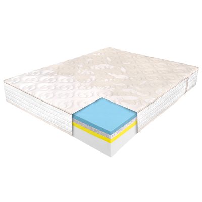 Saltea de pat Ortopedica, 160x190- Hemp Rest, Husa Bumbac si Canepa