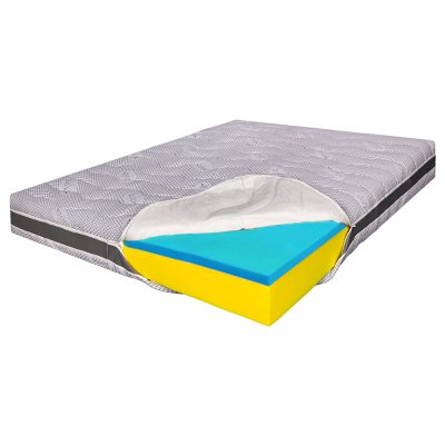 Saltea de pat Ortopedica 160x200 – Husa Ioni de Argint, 23 cm, Reversibila, Hotel Range