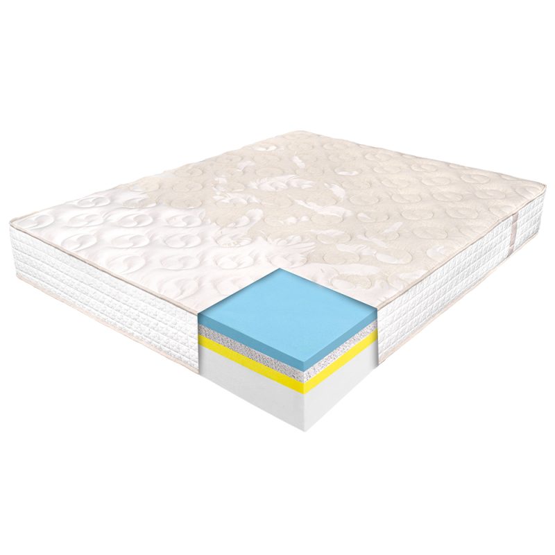 Saltea de pat Ortopedica, 180x200- Hemp Rest, Husa Bumbac si Canepa