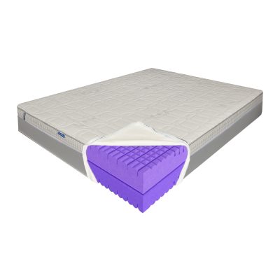 Saltea de pat Ortopedica 200x200 - Lavanda MedCare, Doua Fete, 22 cm, Hotel Range