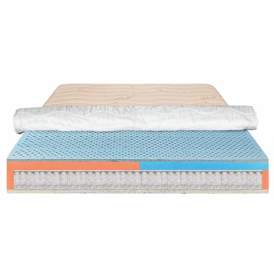 Saltea de pat Ortopedica cu Arcuri Pocket, 180×190 – Bio Latex Smart, Bio Bumbac, 29 cm, Hotel Range