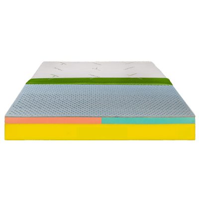 Saltea de pat Ortopedica cu Latex Natural, 140x190 – Latex Smart 24 cm, Husa Bio Bambus, Hotel Range