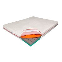 Saltea de pat Ortopedica, din Spuma cu Memorie, 160x200- Rainbow, Reversibila