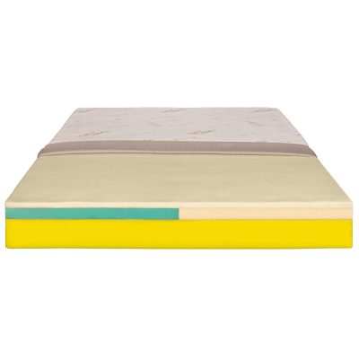 Saltea de pat Ortopedica, din Spuma cu Memorie, 180x200 – Memory Smart 15+6+3+1, Husa Bio Bumbac, Hotel Range