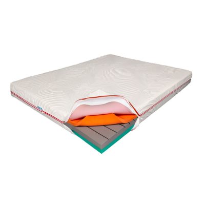 Saltea de pat Ortopedica, din Spuma cu Memorie, 180x200- Rainbow, Reversibila