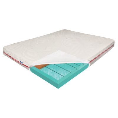 Saltea de pat Ortopedica, din Spuma cu Memorie, 90x200- Evergreen, Doua Fete, Hotel Range