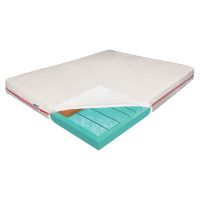 Saltea de pat Ortopedica, din Spuma cu Memorie, 90x200- Evergreen, Doua Fete, Hotel Range