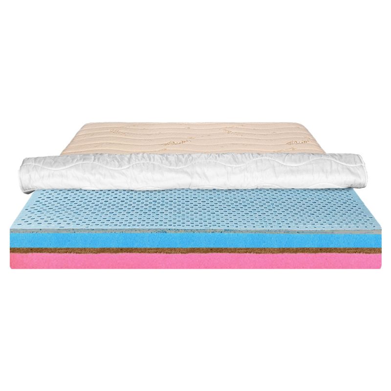 Saltea de pat Ortopedica pentru copii, 100x200 - Latex, Cocos, Husa Bumbac, Econatura
