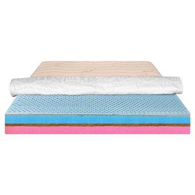 Saltea de pat Ortopedica pentru copii, 80x200 - Latex, Cocos, Husa Bumbac, Econatura