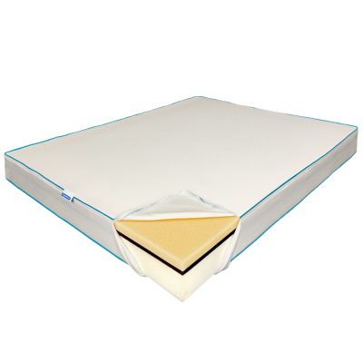 Saltea de pat Ortopedica si Ignifugata, 140x200 - FireProof Relax, Hotel Range