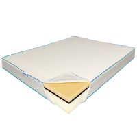 Saltea de pat Ortopedica si Ignifugata, 160x200 - FireProof Relax, Hotel Range