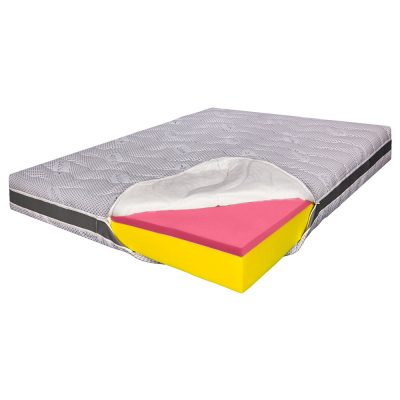 Saltea de pat Super Ortopedica 140x200 – Husa Ioni de Argint, 23 cm, Reversibila, Hotel Range