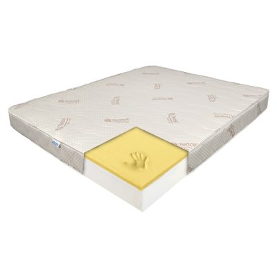 Saltea de pat Super Ortopedica Medical Memory 14+2, Tencel 190 x 200 cm