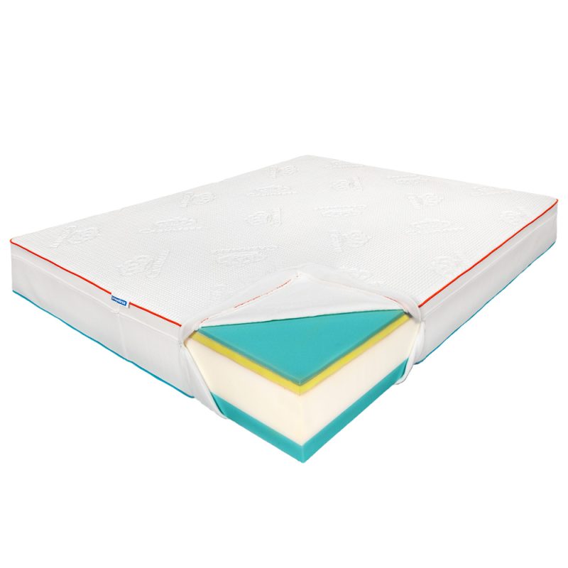 Saltea de pat Termica 120x190 – Thermo Dream, Fata vara, iarna, 26 cm, Hotel Range