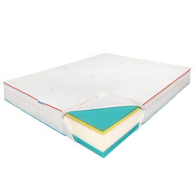 Saltea de pat Termica 120x200 – Thermo Dream, Fata vara, iarna, 26 cm, Hotel Range