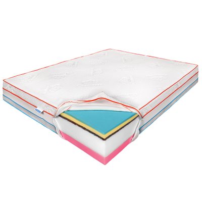 Saltea de pat Termica 140x190 – Thermo Dream PRO, Fata vara, iarna, 28 cm, Hotel Range