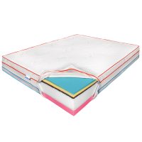 Saltea de pat Termica 140x190 – Thermo Dream PRO, Fata vara, iarna, 28 cm, Hotel Range