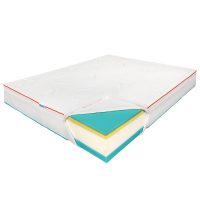 Saltea de pat Termica 180x200 – Thermo Dream, Fata vara, iarna, 26 cm, Hotel Range