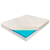 Saltea Ortopedica Ergomed, Aloe Vera, Doua Fete, 15+6+1, 180×190