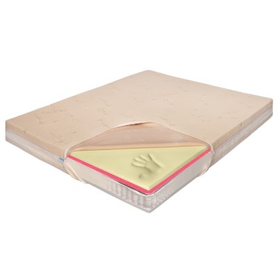 Saltea pat Ortopedica, Arcuri Pocket, 100x200 - Bio Bumbac Air, Memory HD, 5+12+6+3, Hotel Range