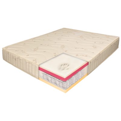 Saltea pat Ortopedica, Bio Bumbac Air, Memory HD, Hotel Range 5+12+5+2, 190x200
