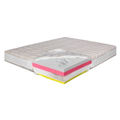 Saltea pat Ortopedica Pocket, 140×190 – Bio Bambus Air, Memory HD Royal, 3+12+6+5, Hotel Range