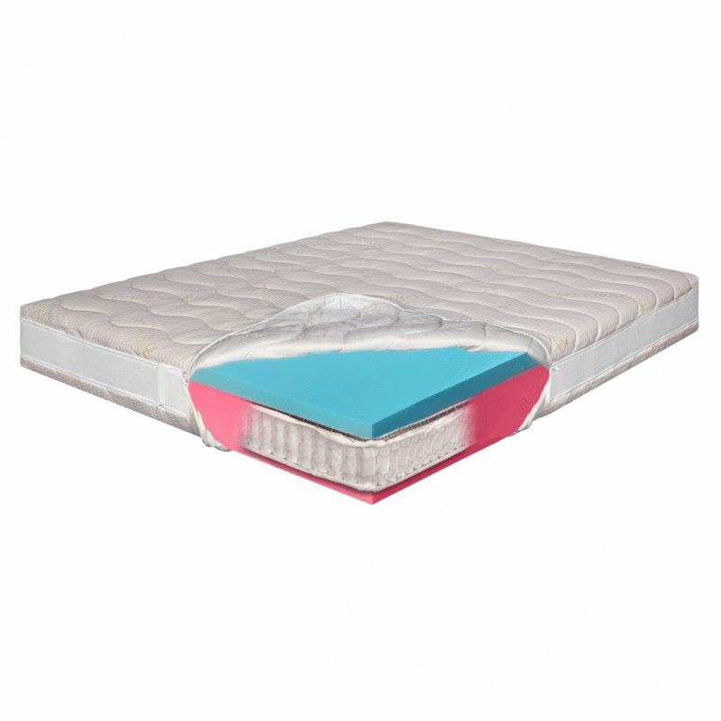 Saltea pat Ortopedica Pocket, 150x200 - Bio Bambus Air, Doua Fete, 31 cm, Hotel Range