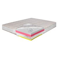 Saltea pat Ortopedica Pocket, 90×200 – Bio Bambus Air, Memory HD Royal, 3+12+6+5, Hotel Range