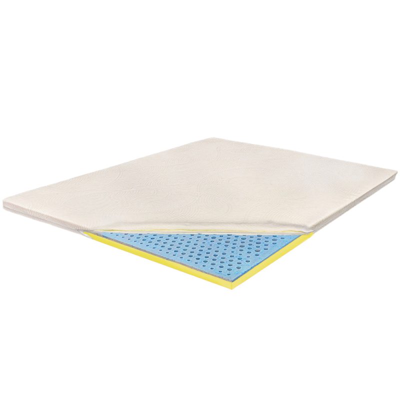 Topper Saltea Ortopedic 180x200 -  Latex Gel 3+2+1 cm, Aloe Vera, Ergomed