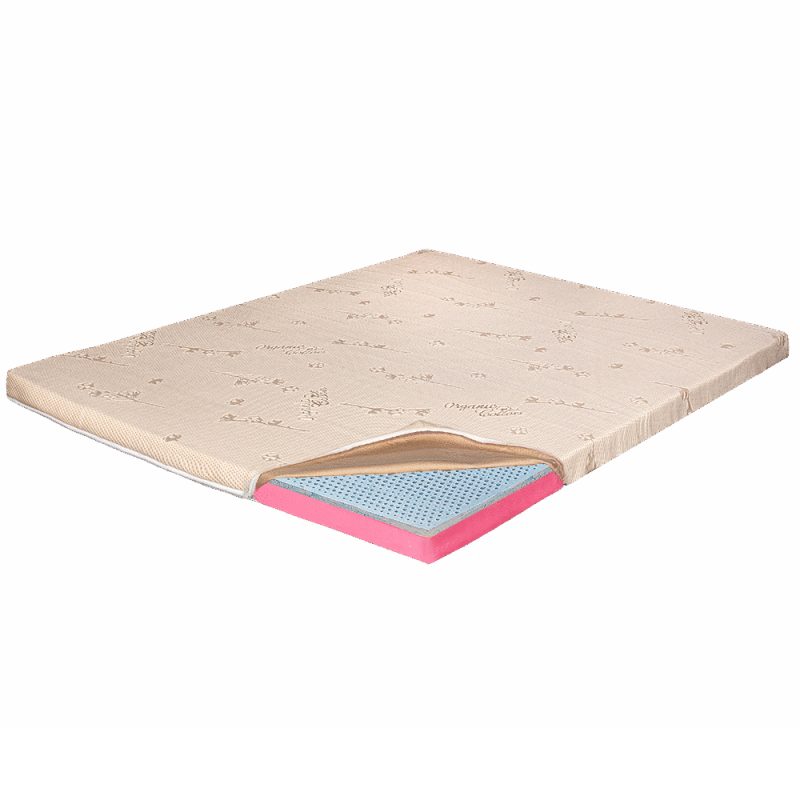 Topper Saltea Ortopedic 90x190 - Latex 6+2+1 cm, Husa Bio Bumbac, Hotel Range